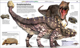 Knowledge Encyclopedia Dinosaur!