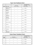 Excel Essential Skills - Mathematics Extension Revision & Exam Workbook Year 9 Ada's Book