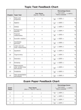 Excel Essential Skills - Mathematics Revision and Exam Workbook Year 9 Ada's Book