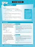 Excel Essential Skills - Problem Solving Workbook Year 8 Ada's Book