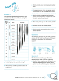 Excel Essential Skills - Science Revision Workbook Year 10 Ada's Book